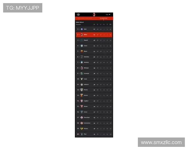 体育意甲联赛积榜最新（意甲联赛排名积分榜）sports